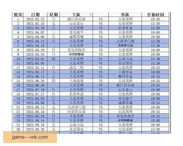 亚冠赛场竞争格局重新洗牌引发亚洲足球力量版图巨变新时代走向