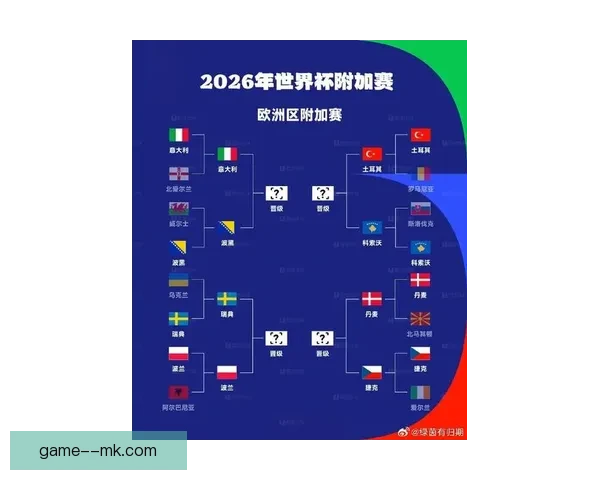 世界杯预选赛最新战况全解析与出线形势权威指南球队表现深度解读