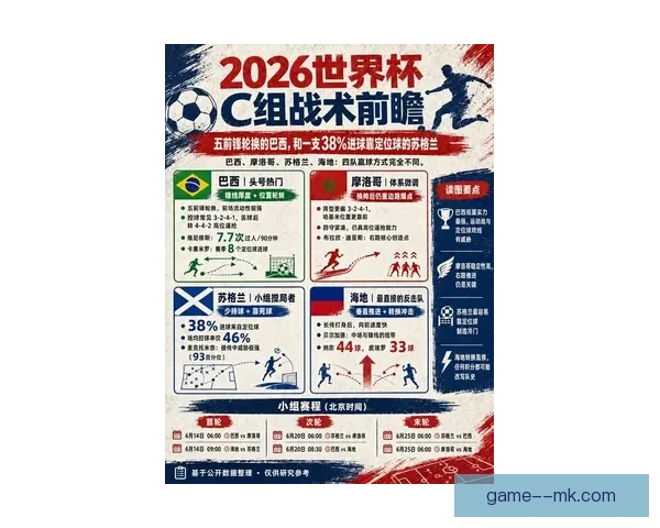 聚焦2026年世界杯可能实施的新规则与赛事变革前瞻全面解析 聚焦2026年世界杯可能实施的新规则与赛事变革前瞻全面解析