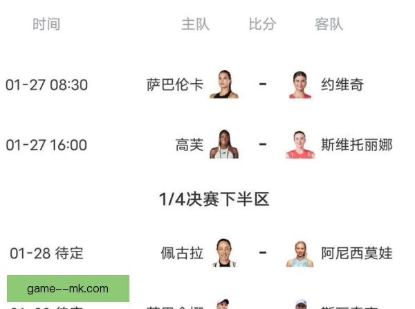 美国女子公开赛签位落位，规则决定分组与晋级路线